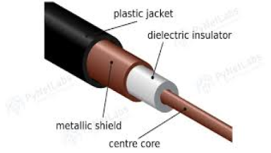 ADVANCED COAXIAL STRIPPING FOR MEDIUM TO LARGE CABLES ( CABLE OUTER DIA 0.5 MM TO 25.0 MM, STRIPPING LENGTH 1.0 MM TO 200.0 MM ) Model : SDCO-2520